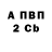 Кодеин Purple Drank Gary .G